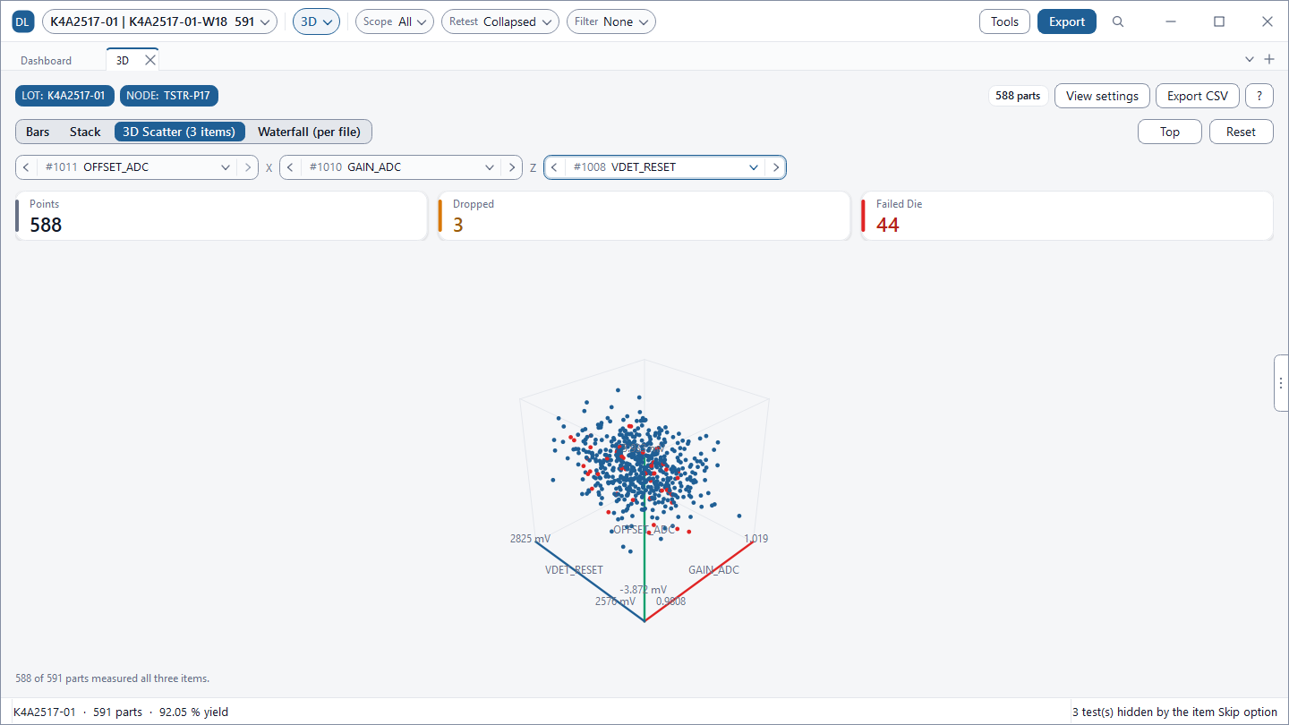 3D-Scatter-Ansicht