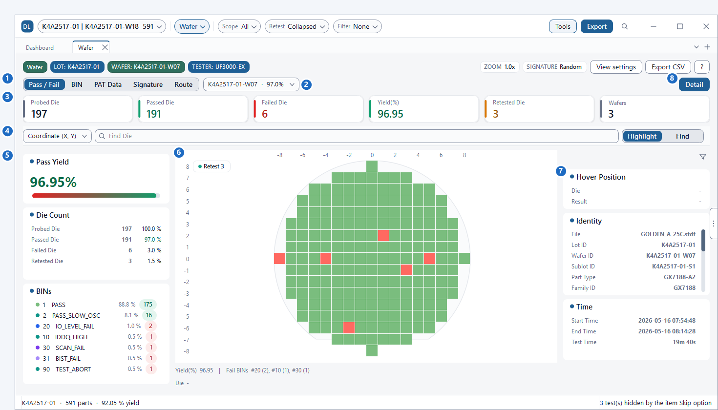 DLOG Wafer Screen Layout Overview