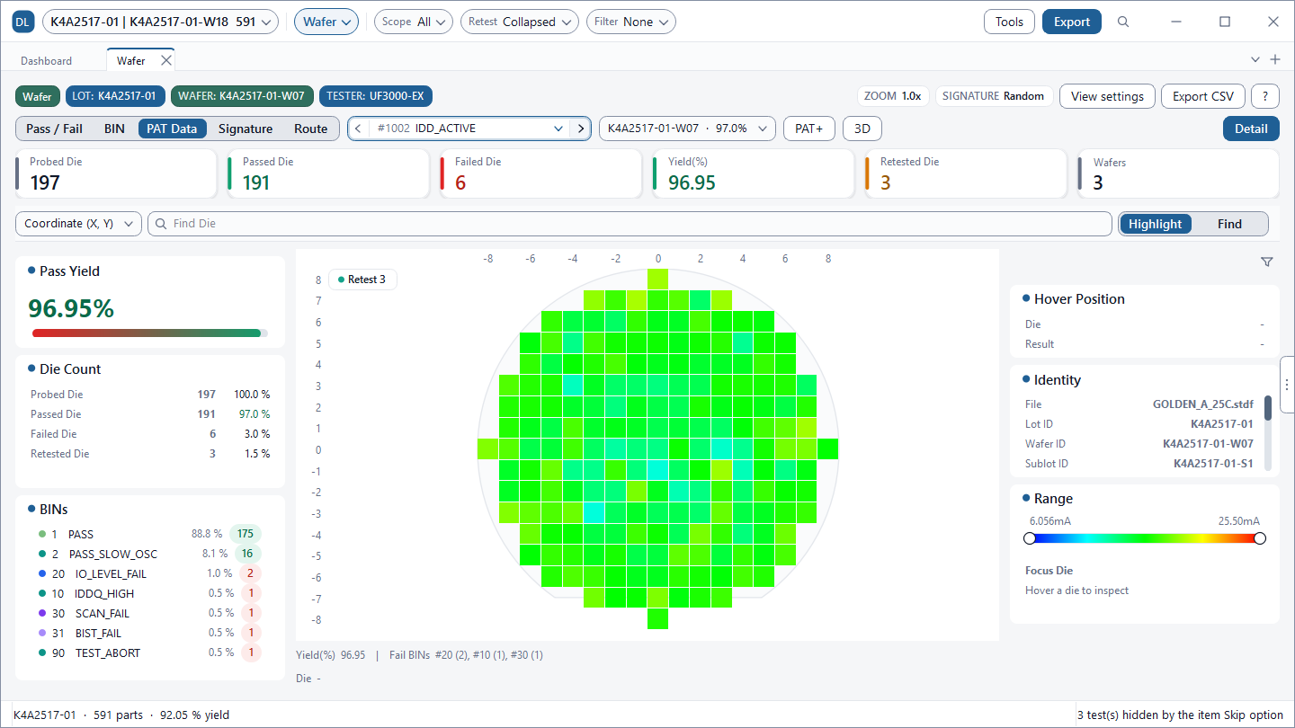PAT Data Mode Parametric Heatmap
