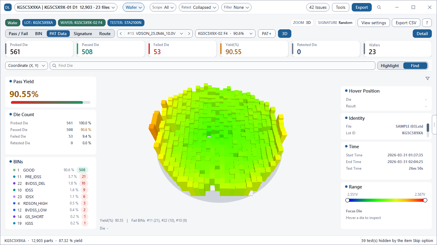 PAT Data 3D Topographic Wafer Map